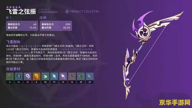原神雾切之回光被动 原神雾切之回光被动技能深度解析