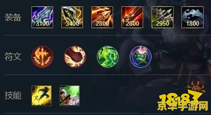 英雄联盟金克丝第一件装备 英雄联盟金克丝第一件装备选择分析