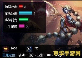 英雄联盟索拉卡出什么装 英雄联盟索拉卡出装指南