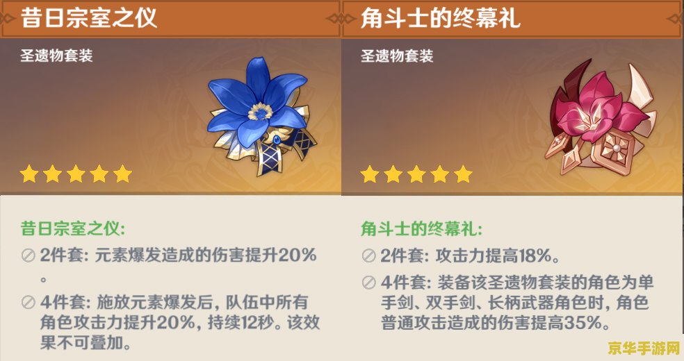 原神公子带什么圣遗物最好 原神公子带什么圣遗物最好