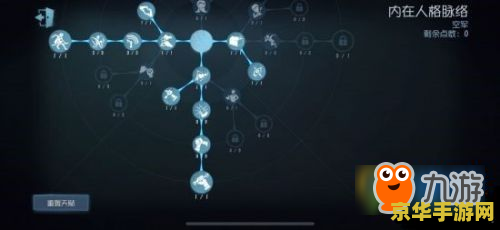 第五人格天赋加点 第五人格天赋加点策略分析