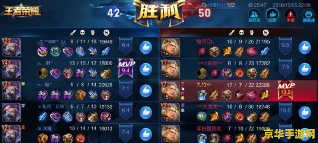 王者荣耀优势怎么打 王者荣耀优势怎么打
