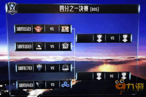 英雄联盟手游国际服s6 英雄联盟手游国际服S6赛季全面解析