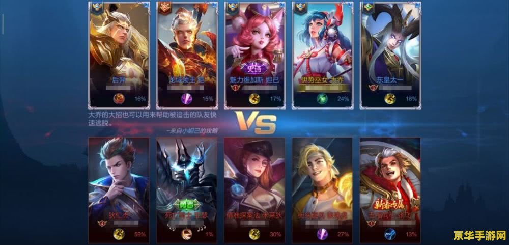 王者荣耀怎么避免老死 王者荣耀怎么避免频繁死亡