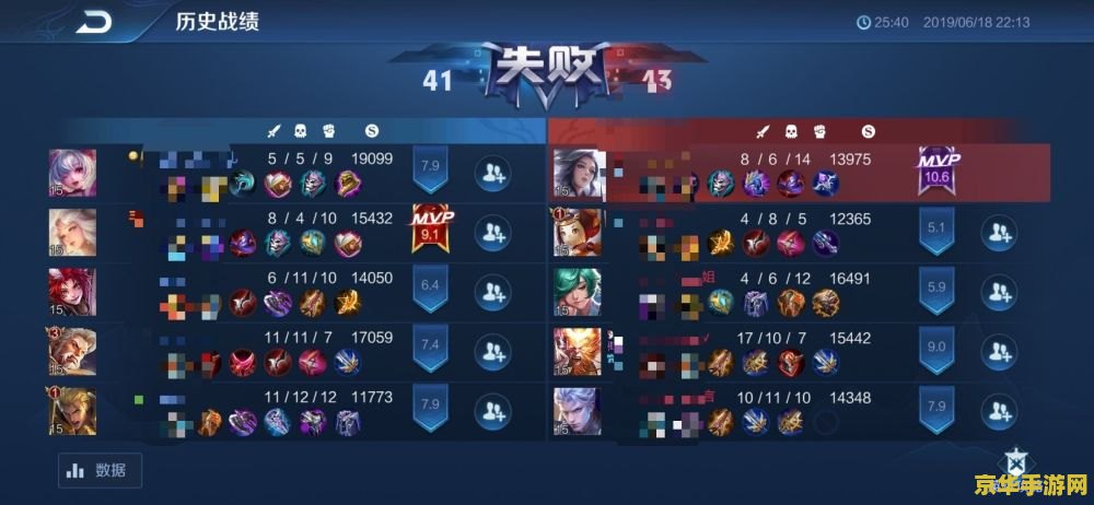 王者荣耀怎么打团 王者荣耀团战策略分析