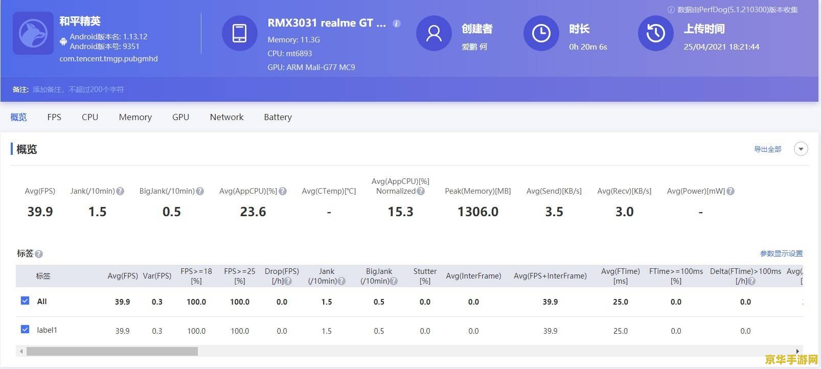 原神辅助脚本qq群 &lt;h1&gt;原神辅助脚本QQ群探讨与游戏策略分享&lt;/h1&gt;