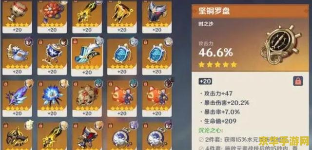 原神圣遗物狗粮 原神圣遗物狗粮深度解析