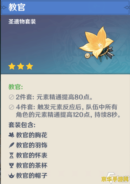 原神日怒徽记给谁用 原神日怒徽记使用角色分析