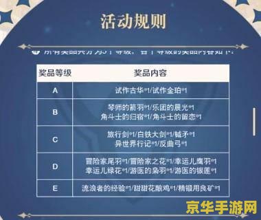 原神内测了几次 原神内测次数分析
