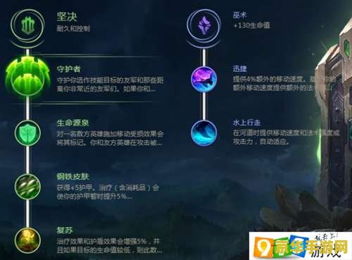 英雄联盟s12小丑符文 英雄联盟S12小丑符文分析