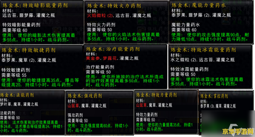 魔兽世界药剂大师 &lt;h3&gt;魔兽世界：探索药剂大师的奥秘&lt;/h3&gt;