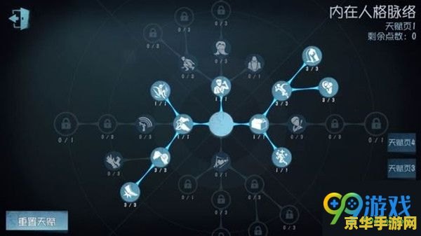 第五人格天赋加点 第五人格天赋加点策略分析