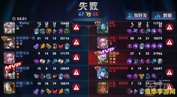 王者荣耀怎么判断mvp 王者荣耀怎么判断MVP