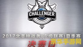 韩国英雄联盟挑战者联赛 韩国英雄联盟挑战者联赛深度解析