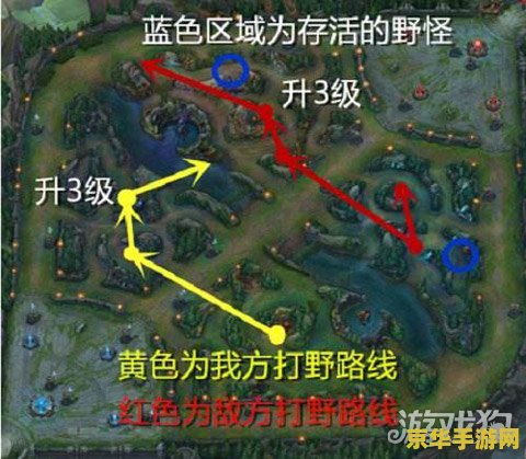 英雄联盟打野套路 英雄联盟打野套路深度解析