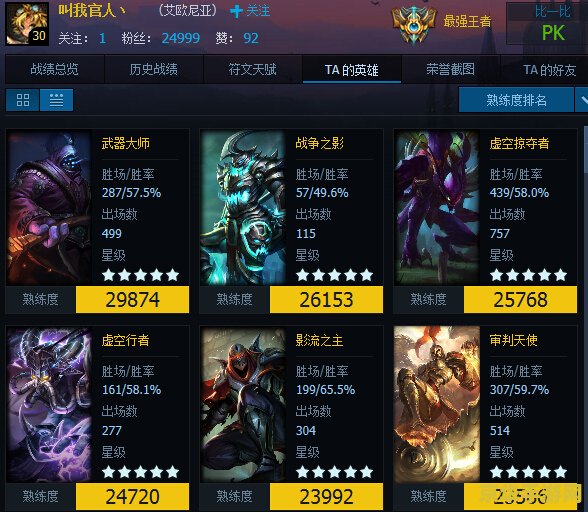 lol大神 LOL大神深度解析：英雄、策略与竞技精神