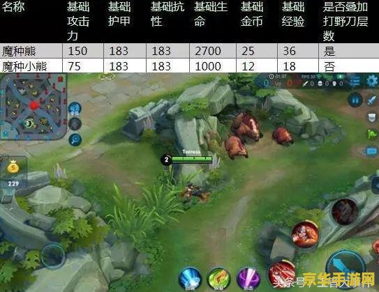 王者荣耀怎么下雨 王者荣耀中如何模拟下雨效果