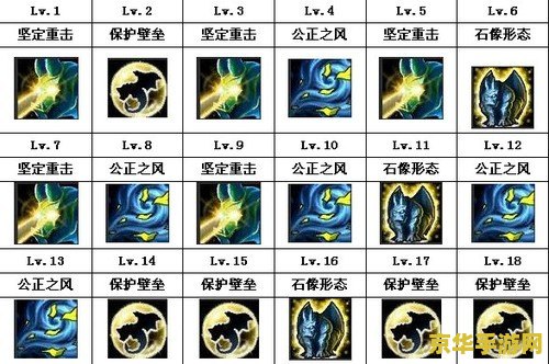 lol哨兵之殇 LOL哨兵之殇：全面解析与战术应用