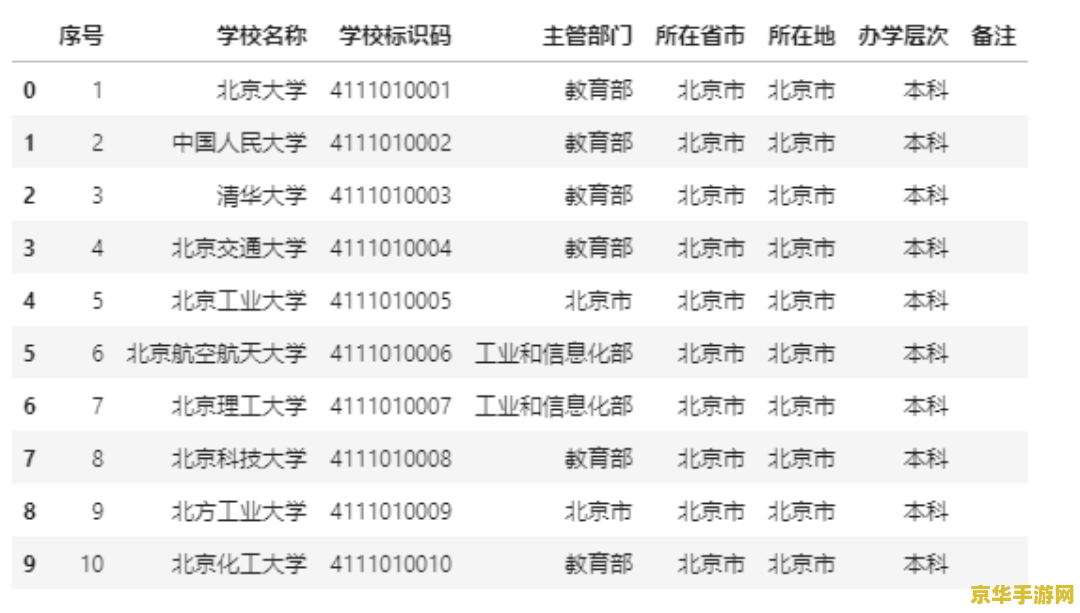 原神雪山营地冷鲜肉 原神雪山营地冷鲜肉获取攻略