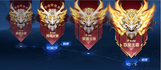 王者荣耀s26赛季什么时候结束? 王者荣耀S26赛季结束时间分析