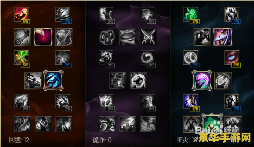 lol大熊出装 LOL大熊出装攻略