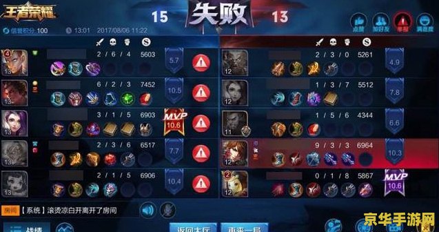王者荣耀mvp怎么打 王者荣耀MVP怎么打