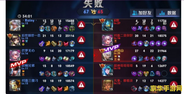 王者荣耀mvp怎么拿 王者荣耀MVP怎么拿