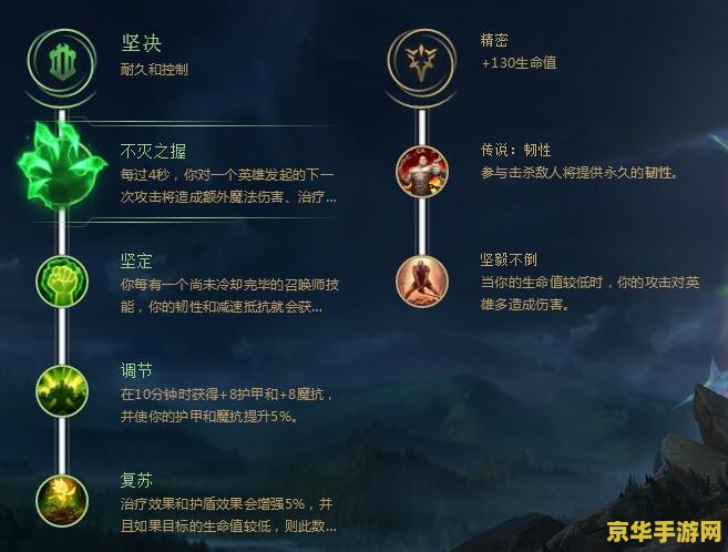英雄联盟上单符文怎么配 英雄联盟上单符文怎么配