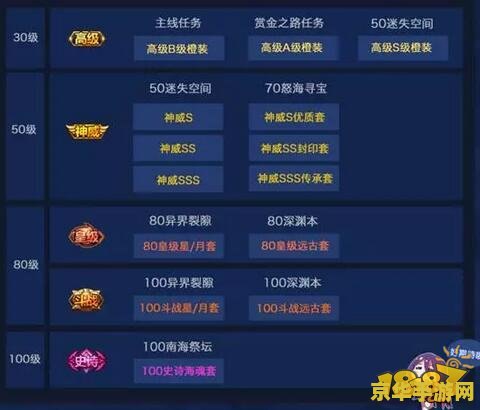 葫芦侠天天酷跑 &lt;h1&gt;葫芦侠天天酷跑游戏深度解析&lt;/h1&gt;