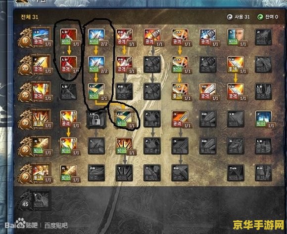 剑灵剑士天赋 剑灵剑士天赋分析