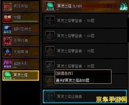 dnf亡者峡谷 DNF亡者峡谷深度解析