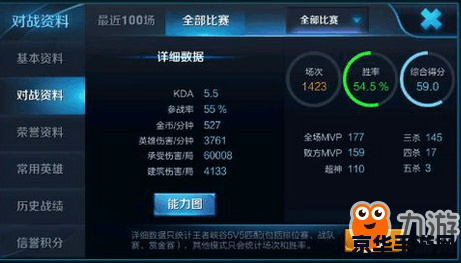 王者荣耀里怎么打mvp 王者荣耀里怎么打MVP