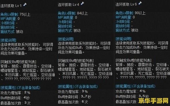 dnf阿修罗二次觉醒 DNF阿修罗二次觉醒全面解析