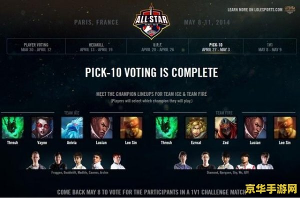 英雄联盟手游jteam战队 &lt;h1&gt;英雄联盟手游JTeam战队深度解析&lt;/h1&gt;