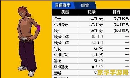 街头篮球可用符号 街头篮球可用符号详解