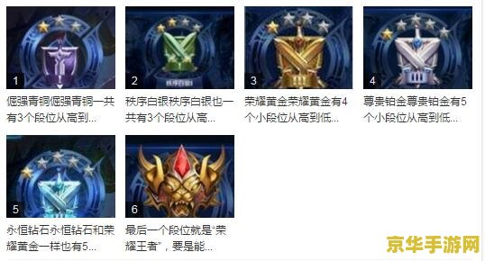 lol框框 LOL框框：游戏荣誉与段位的象征
