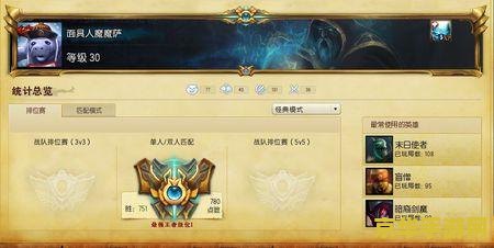 lol框框 LOL框框：游戏荣誉与段位的象征