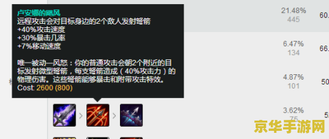 维鲁斯出装 维鲁斯出装策略分析