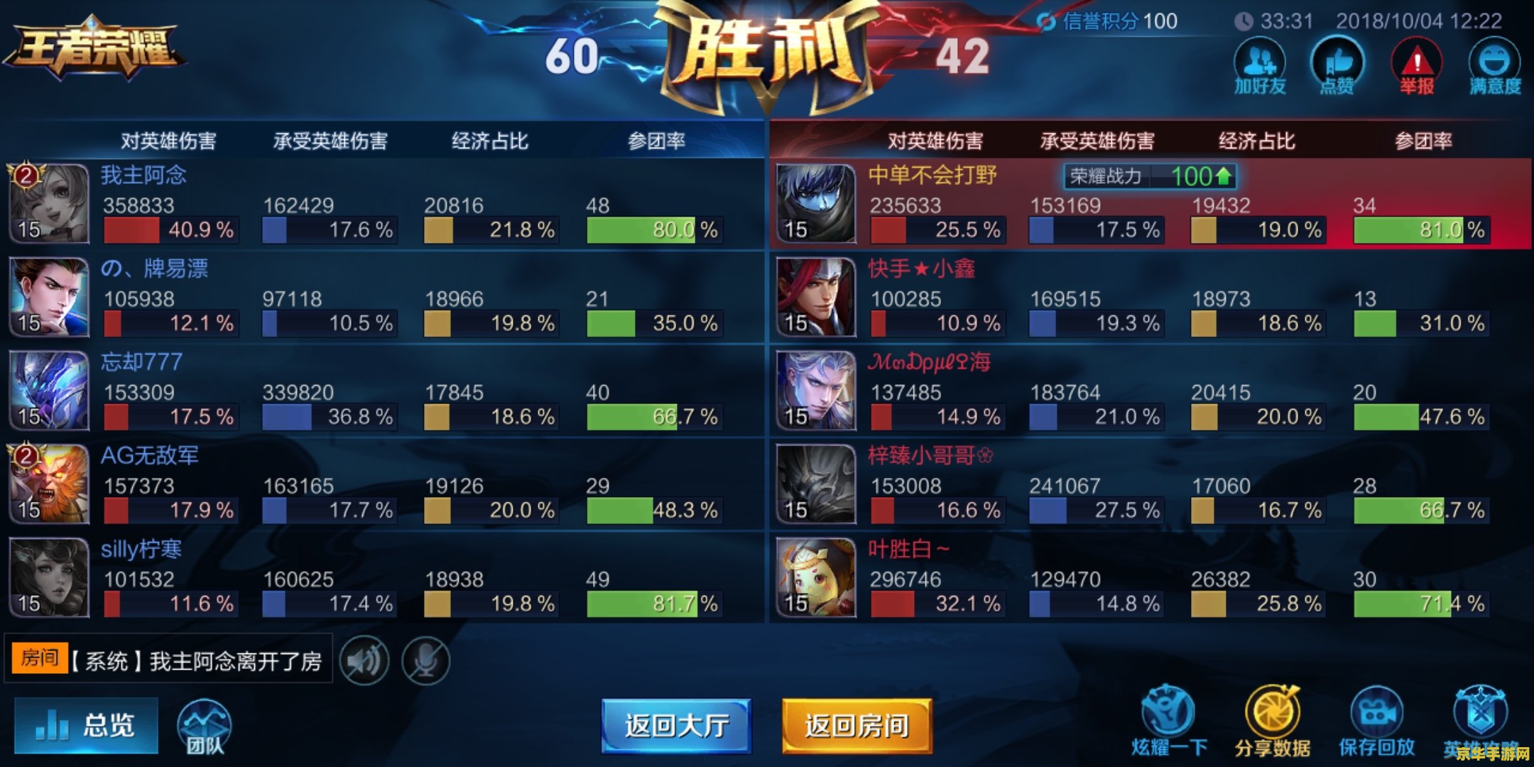 王者荣耀怎么快速补兵 王者荣耀怎么快速补兵