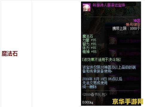dnf点券充值 &lt;h1&gt;DNF点券充值指南&lt;/h1&gt;