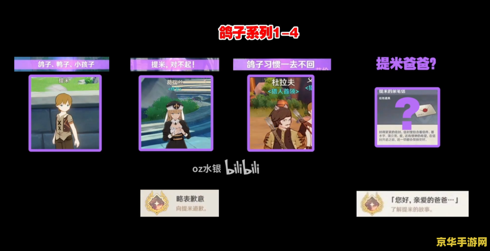原神每日委托放在哪里好 原神每日委托放在哪里好