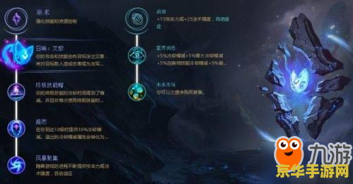 英雄联盟小鱼人的符文 英雄联盟小鱼人的符文搭配策略