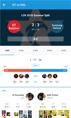 英雄联盟网站opgg OP.GG英雄联盟数据分析平台深度解析