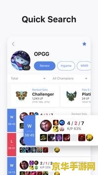 英雄联盟网站opgg OP.GG英雄联盟数据分析平台深度解析