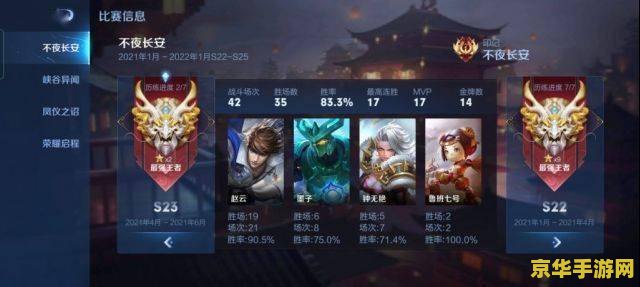 王者荣耀不团怎么赢 王者荣耀不团怎么赢：策略与技巧的深度剖析