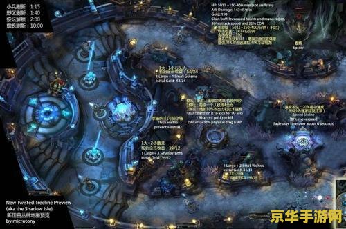 lol扭曲丛林怎么玩 lol扭曲丛林怎么玩