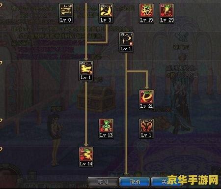 地下城与勇士剑魂加点 地下城与勇士剑魂加点攻略