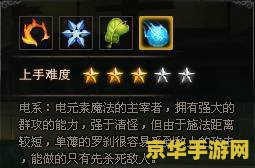 斗战神什么职业好 斗战神什么职业好