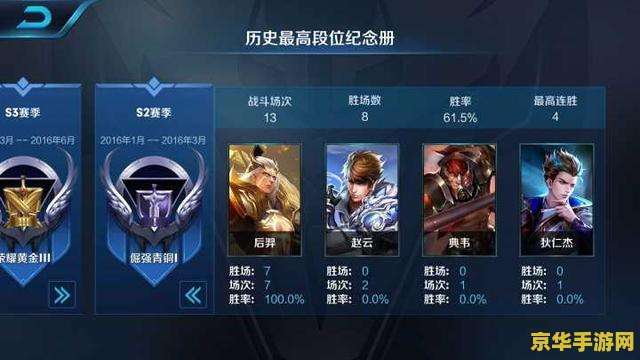 王者荣耀游戏怎么举报 王者荣耀游戏怎么举报