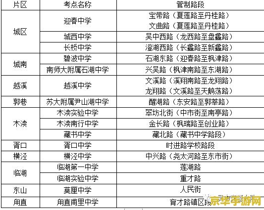 原神青蛙在哪里捕捉 原神青蛙捕捉地点指南